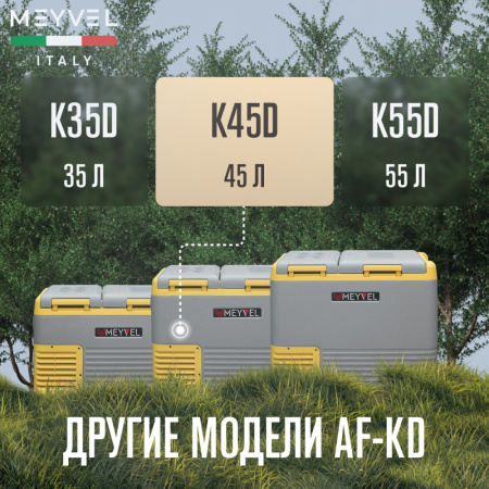 Автомобильный компрессорный холодильник Meyvel AF-K45D