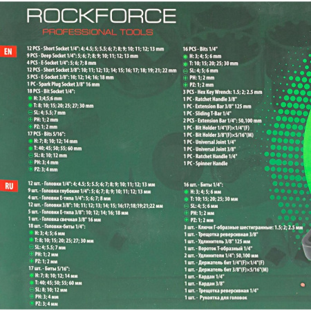 Набор инструментов 108 пр. 1/4''3/8''(6гр.)(4-22мм) - RF-41082-5DS-м
