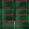 Набор инструментов 216пр. 1/4''3/8''1/2''(6гр, 12гр)