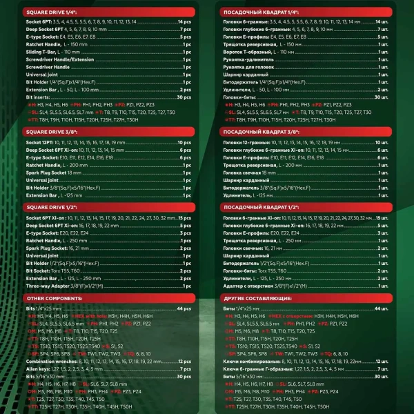 Набор инструментов 216пр. 1/4'', 3/8'', 1/2''(6гр.,12гр.)