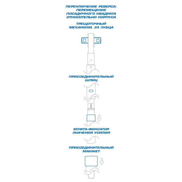 Динамометрический ключ серии "EXACT", 1", 500-2500 Нм, для левой и правой резьбы, футляр KING TONY 34862-3FF