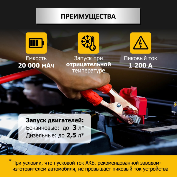 Пусковое устройство с компрессором iCartool IC-CBL20P (12 В, 20 000 мАч, 600/1200 А)