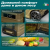 Автохолодильник Meyvel AF-U45-travel