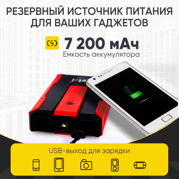 Пусковое устройство iCartool IC-JSD13 (12 В, 7200 мАч, 400/800 А)