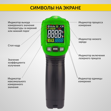 Автомобильный бесконтактный термометр (пирометр) iCartool IC-M650