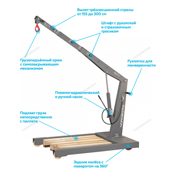 Кран пневмогидравлический грузовой усиленный NORDBERG N3771 (3 т)